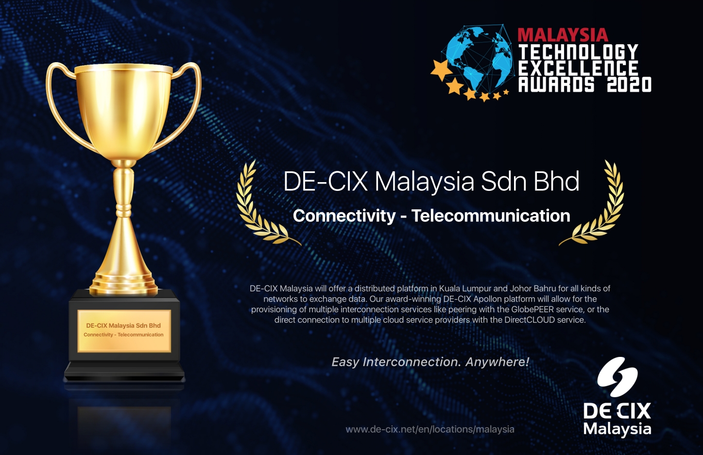 Malaysia Technology Excellence Awards 2020