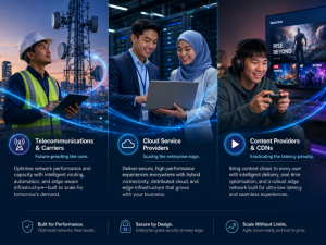 Strategic value across the ecosystem