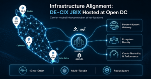 DE-CIX JBIX infrastructure hosted at Open DC